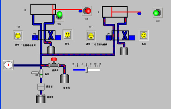 透明液壓傳動與PLC控制實訓(xùn)裝置用電器行程開關(guān)的順序動作回路 透明液壓傳動與PLC控制實訓(xùn)裝置用電器行程開關(guān)的順序動作回路